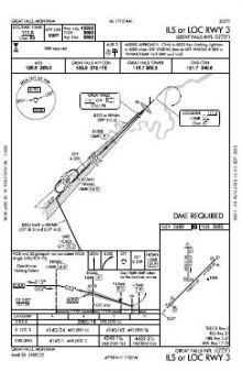 ILS OR LOC RWY 03 chart preview
