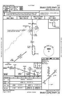 RNAV (GPS) RWY 35 chart preview