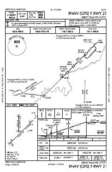 RNAV (GPS) Y RWY 21 chart preview