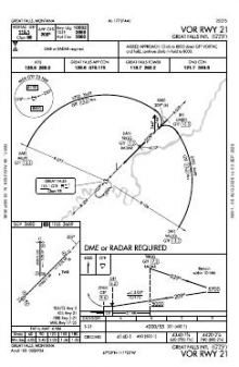 VOR RWY 21 chart preview