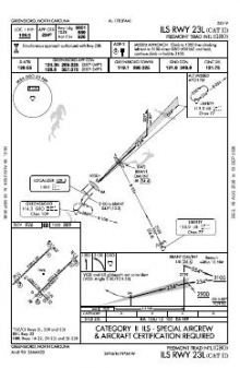 ILS RWY 23L (CAT II) chart preview