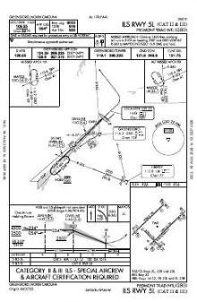 ILS RWY 05L (CAT II - III) chart preview