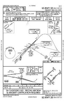 ILS RWY 05R (SA CAT II) chart preview