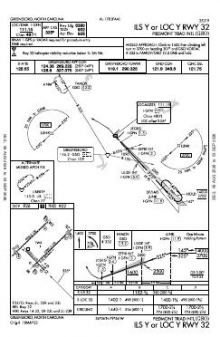 ILS Y OR LOC Y RWY 32 chart preview