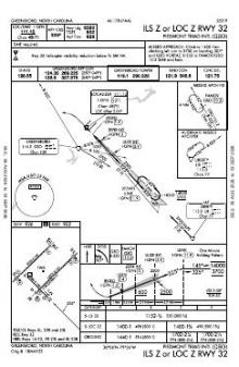 ILS Z OR LOC Z RWY 32 chart preview