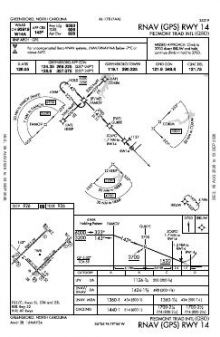 RNAV (GPS) RWY 14 chart preview