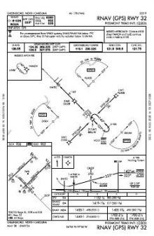 RNAV (GPS) RWY 32 chart preview