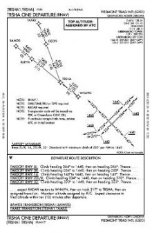 TRSHA ONE (RNAV) chart preview