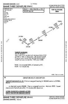 BIMMR THREE (RNAV) chart preview