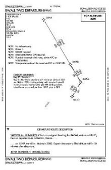 BWALL TWO (RNAV) chart preview