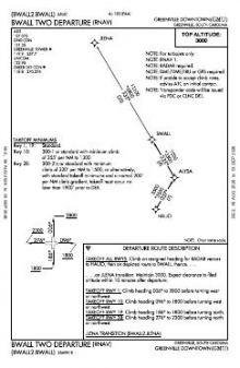 BWALL TWO (RNAV) chart preview