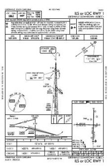 ILS OR LOC RWY 01 chart preview