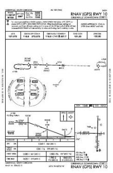 RNAV (GPS) RWY 10 chart preview