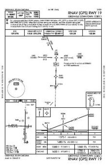 RNAV (GPS) RWY 19 chart preview