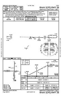 RNAV (GPS) RWY 28 chart preview