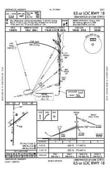 ILS OR LOC RWY 18 chart preview