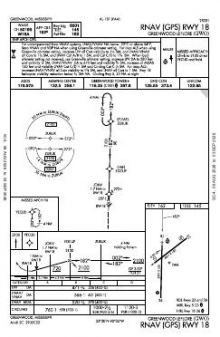 RNAV (GPS) RWY 18 chart preview