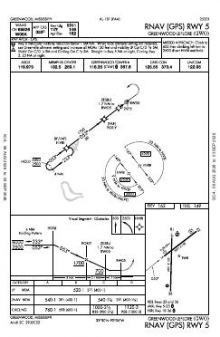 RNAV (GPS) RWY 05 chart preview