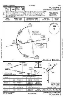 VOR RWY 05 chart preview