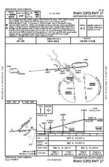 RNAV (GPS) RWY 27 chart preview