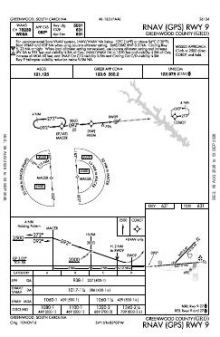 RNAV (GPS) RWY 09 chart preview