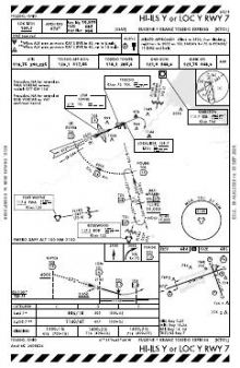 HI-ILS Y OR LOC Y RWY 07 chart preview