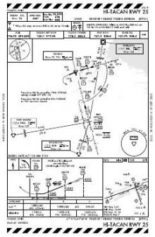 HI-TACAN RWY 25 chart preview