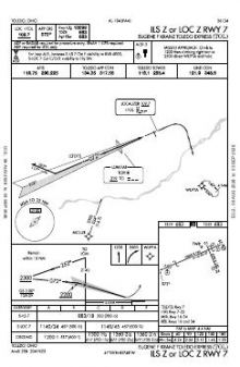 ILS Z OR LOC Z RWY 07 chart preview