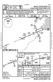 RNAV (GPS) RWY 25 chart preview