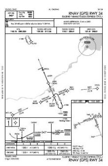 RNAV (GPS) RWY 34 chart preview