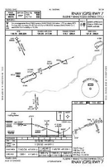 RNAV (GPS) RWY 07 chart preview
