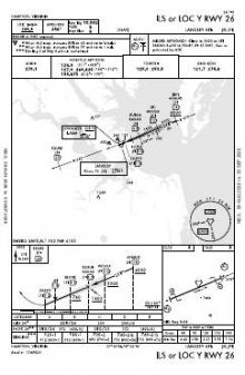 ILS OR LOC Y RWY 26 chart preview