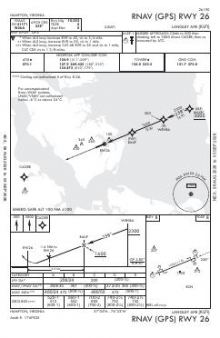 RNAV (GPS) RWY 26 chart preview