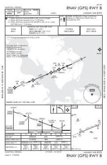 RNAV (GPS) RWY 08 chart preview