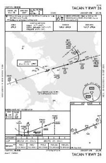 TACAN Y RWY 26 chart preview