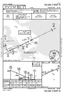 TACAN Y RWY 08 chart preview