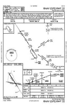 RNAV (GPS) RWY 32 chart preview