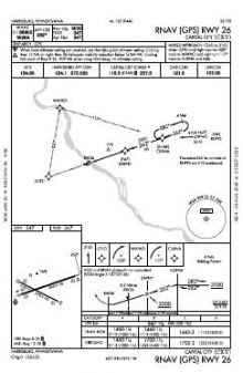 RNAV (GPS) RWY 26 chart preview