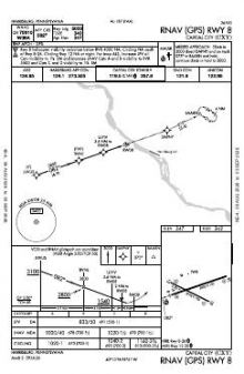 RNAV (GPS) RWY 08 chart preview