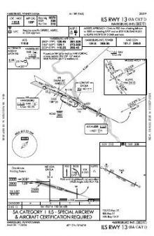 ILS RWY 13 (SA CAT I) chart preview