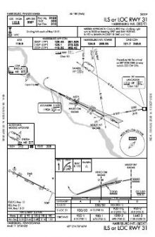 ILS OR LOC RWY 31 chart preview