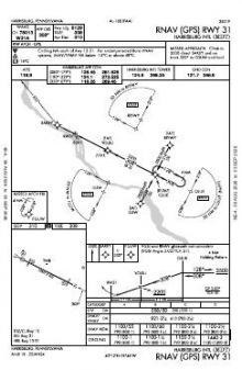 RNAV (GPS) RWY 31 chart preview