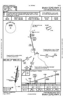 RNAV (GPS) RWY 02 chart preview