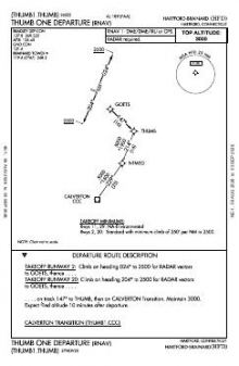 THUMB ONE (RNAV) chart preview