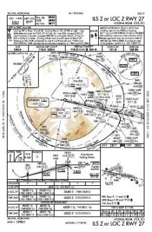 ILS Z OR LOC Z RWY 27 chart preview