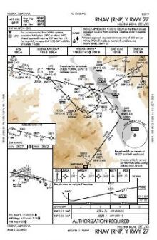 RNAV (RNP) Y RWY 27 chart preview