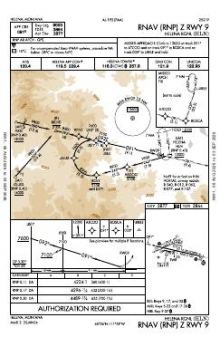 RNAV (RNP) Z RWY 09 chart preview