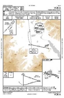 VOR-A chart preview