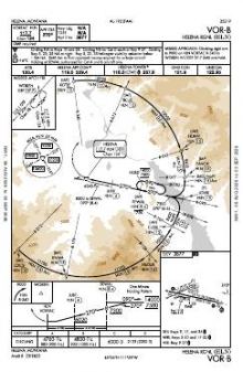 VOR-B chart preview