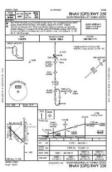 RNAV (GPS) RWY 35R chart preview
